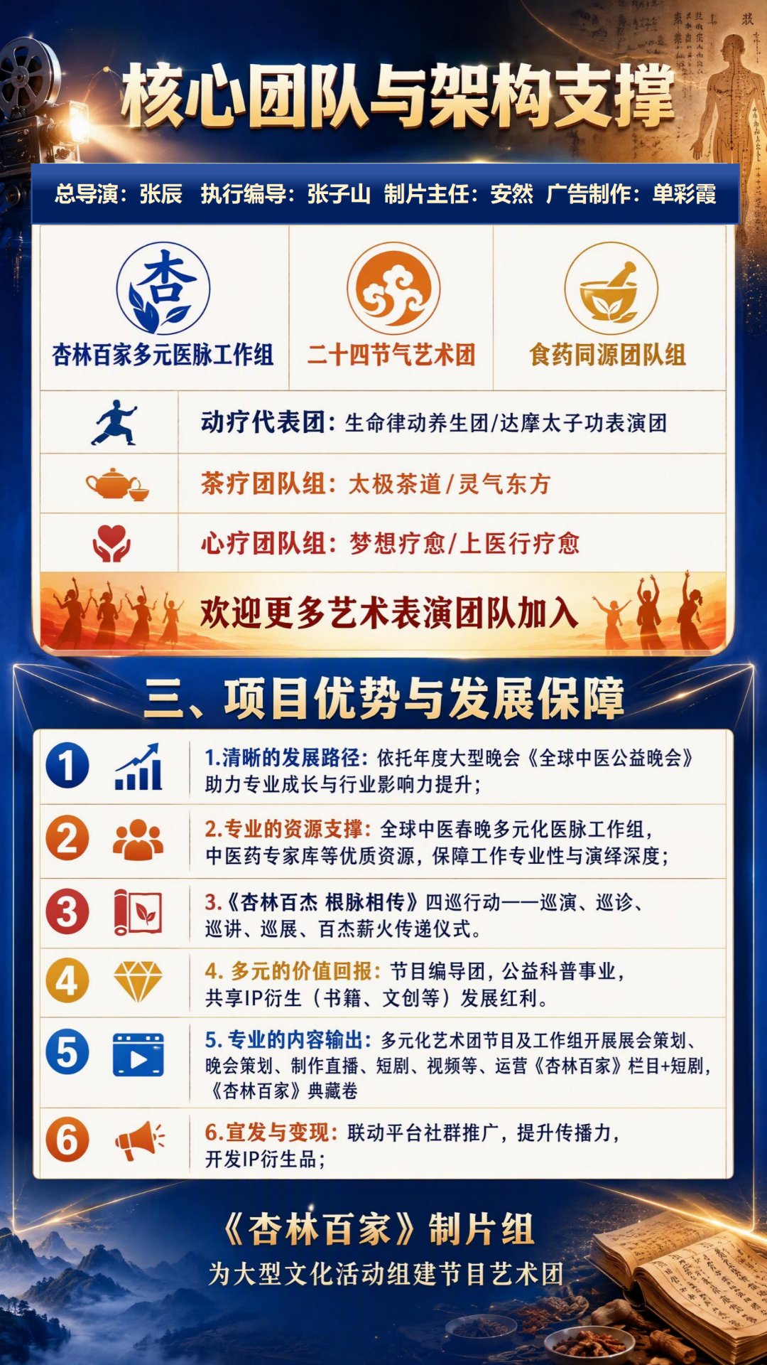 核心团队与架构支撑